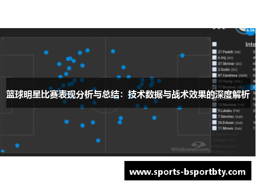 篮球明星比赛表现分析与总结：技术数据与战术效果的深度解析