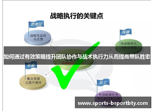 如何通过有效策略提升团队协作与战术执行力从而提高带队胜率