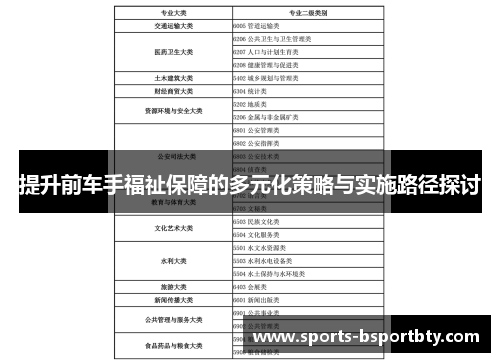 提升前车手福祉保障的多元化策略与实施路径探讨