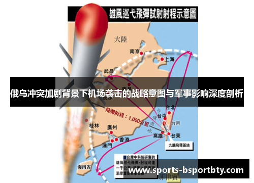 俄乌冲突加剧背景下机场袭击的战略意图与军事影响深度剖析