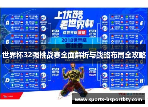 世界杯32强挑战赛全面解析与战略布局全攻略